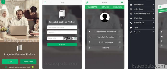 How to Check Iqama Expiry Without Absher 