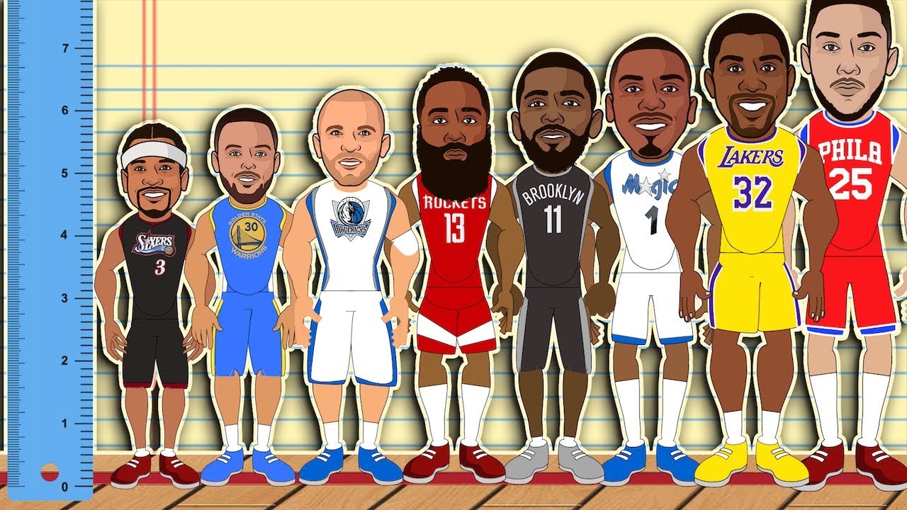Who is the Tallest Point Guard in the Nba 
